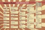 Heroes of the Pacific - Rules Reference Player-Aid Card Side2.jpg