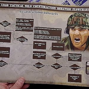 Lock 'n Load Tactical Solo Expansion Unboxing by Ones Upon a Game - YouTube